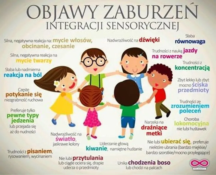 Jakie wynagrodzenie otrzymuje terapeuta SI w przedszkolu?