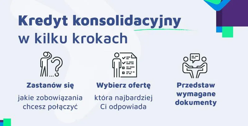 Kredyt konsolidacyjny poradnik