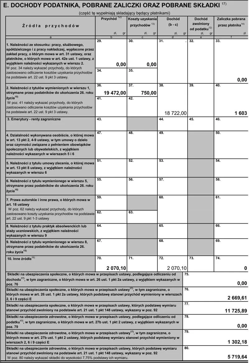 Opodatkowanie umowy zlecenia