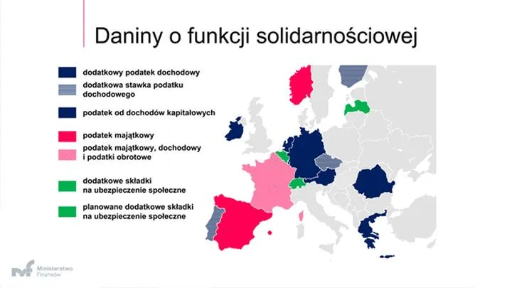 Podatek solidarnościowy