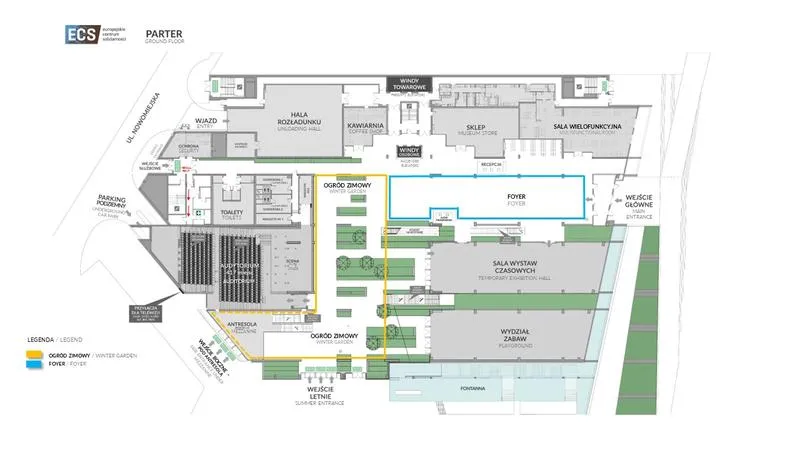 Porównanie instytucji finansowych ECS