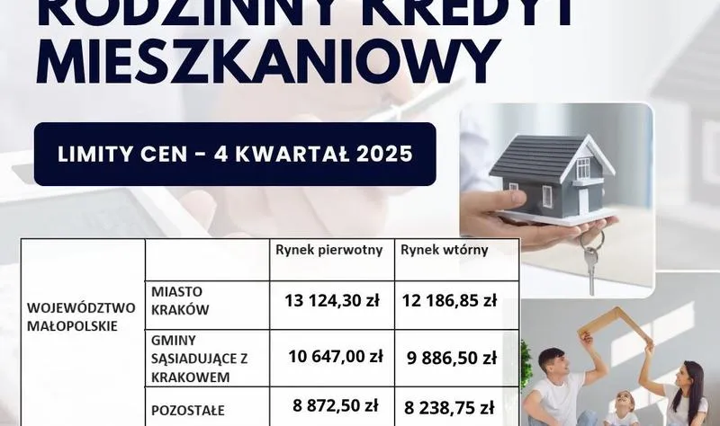 Przygotowanie do rozmowy w banku