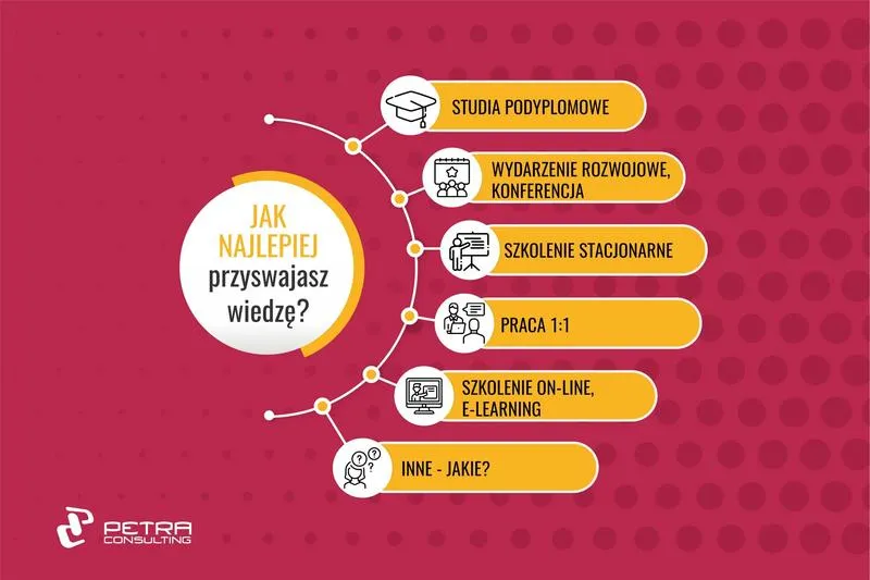 Znaczenie pracy w życiu człowieka